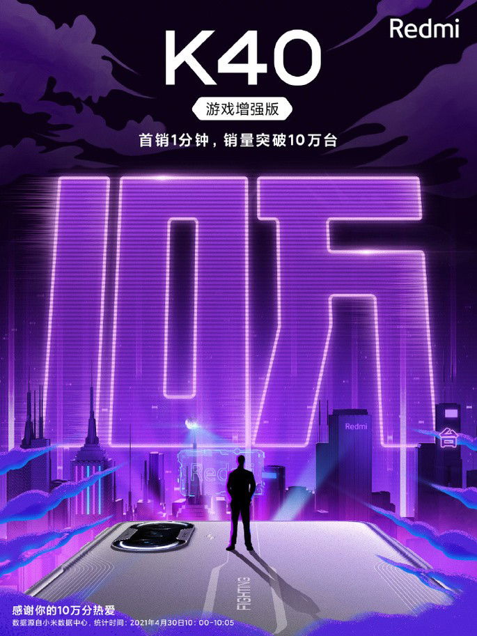 Xiaomi Redmi K40 Gaming atinge 100 mil unidades vendidas em apenas 1 minuto