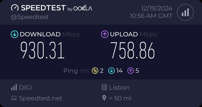 DIGI