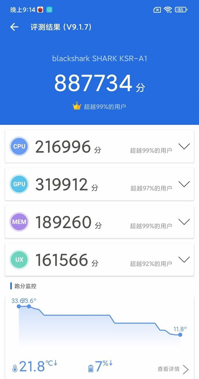Xiaomi