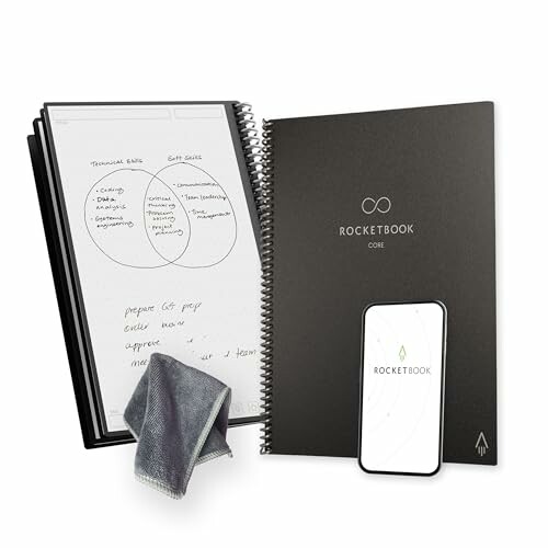 Rocketbook Core caderno espiral reutilizável, tamanho A4