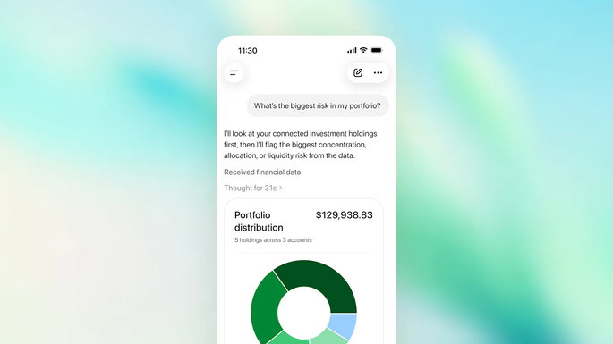 finan&ccedil;ascomochat