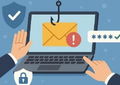 6 dicas que todos deveriam seguir para proteger o email contra phishing