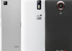 Como podem custar os smartphones chineses tão pouco?
