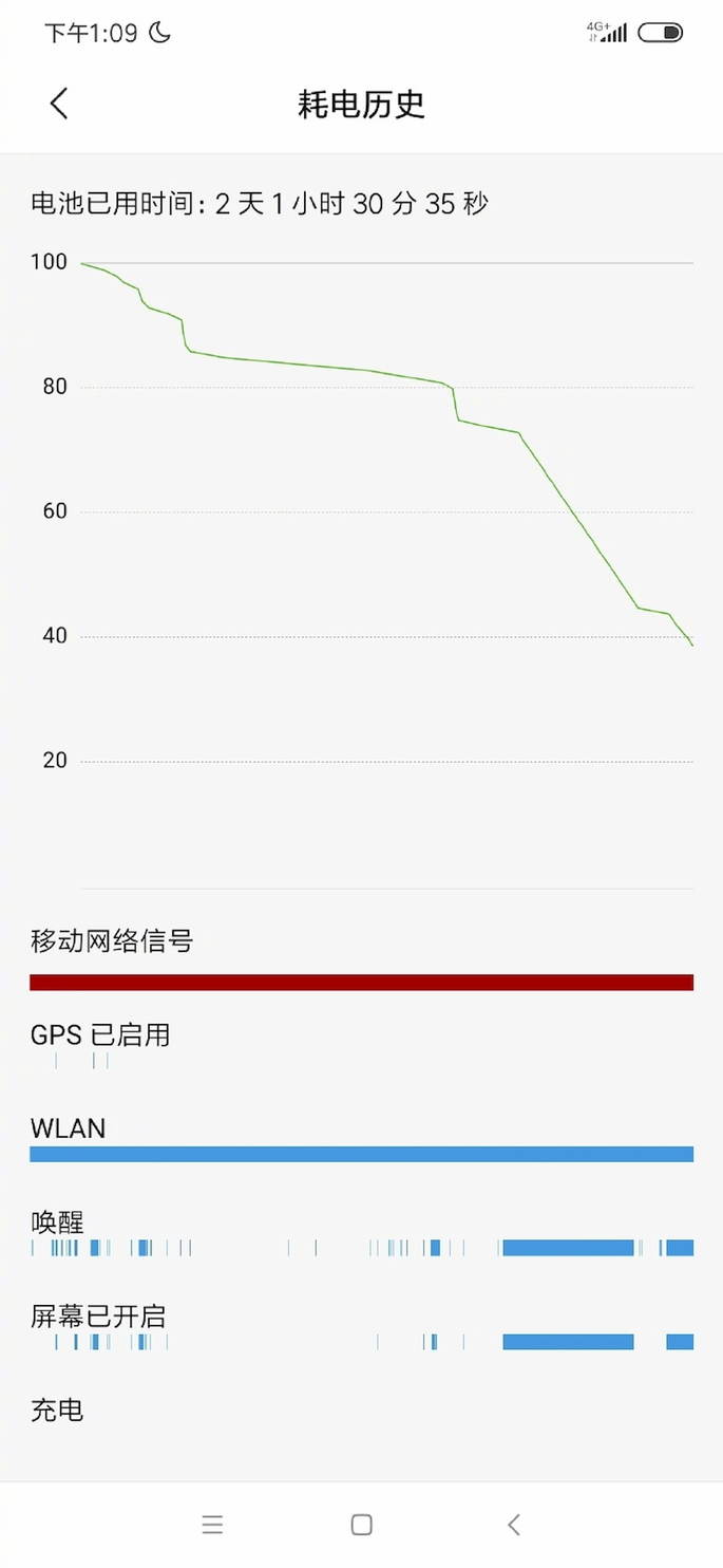 redmi note 8 pro bateria