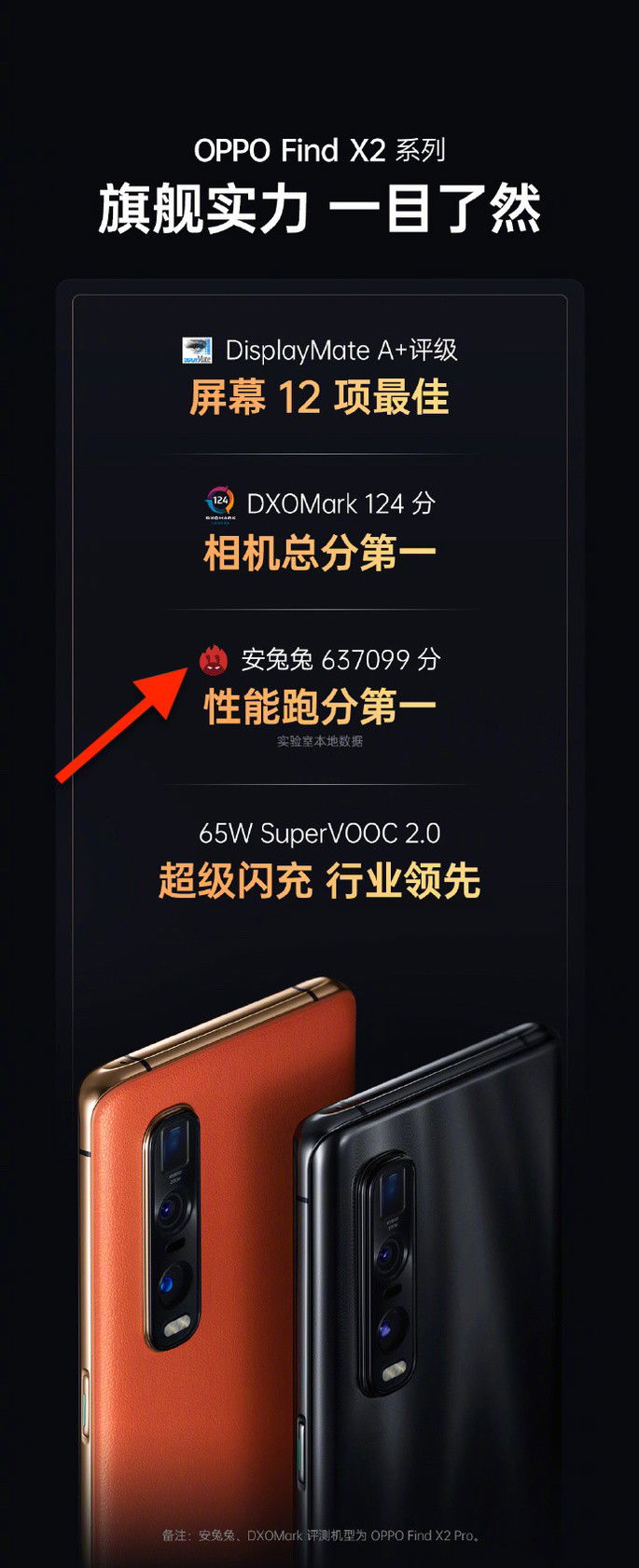Oppo Find X2 Pro