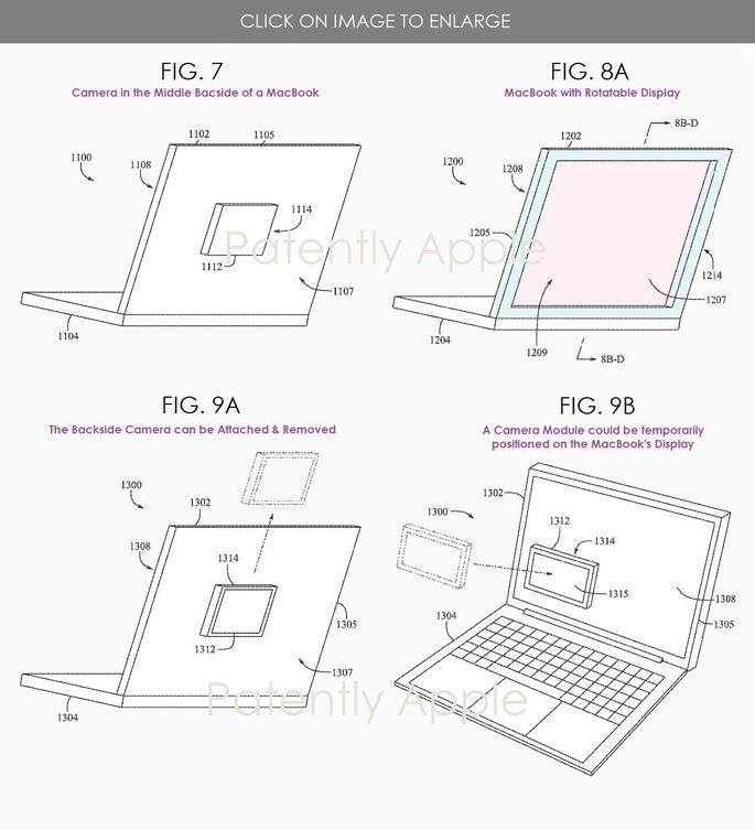 macbook ecra rotativo