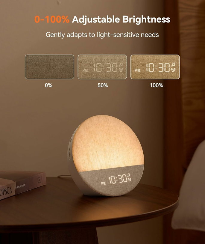 V&aacute;rias intensidades de luz consoante as horas
