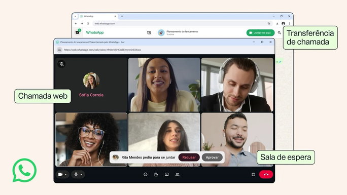 Whatsapp, divulga&ccedil;&atilde;o