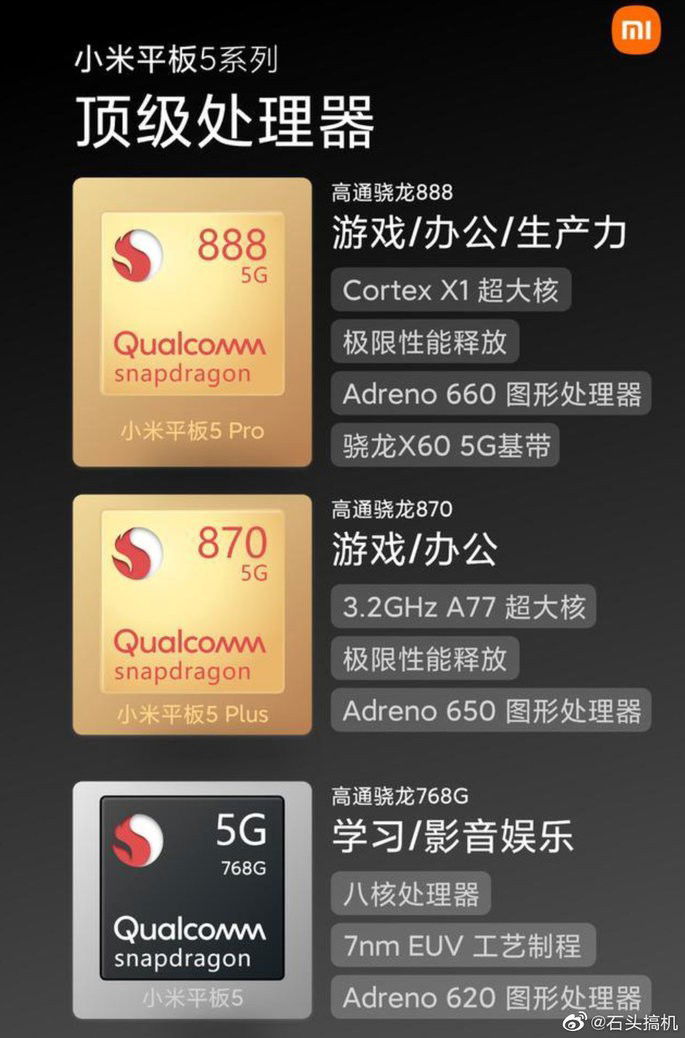 Alegados processadores dos Mi Pad 5, Mi Pad 5 Plus e Mi Pad 5 Pro