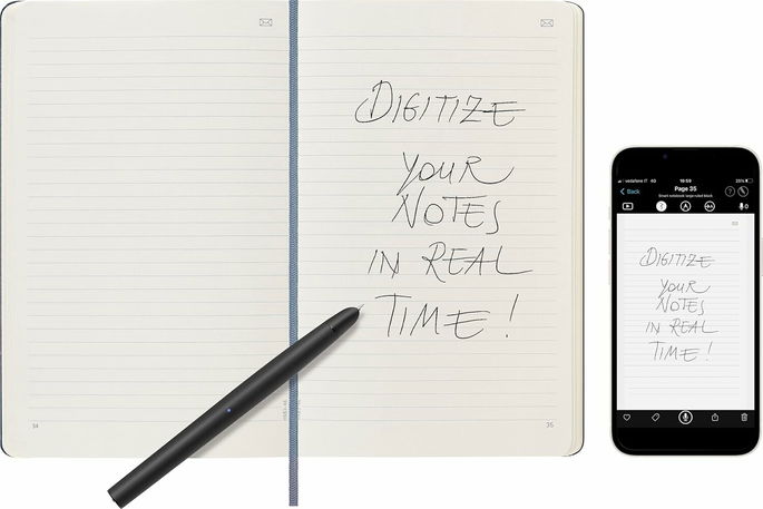 Moleskine Smart Notebook, sistema de escrita inteligente