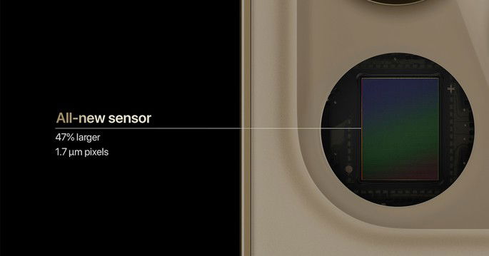 Sensor principal do iPhone 12 Pro Max
