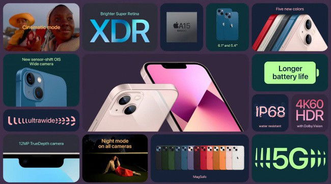 Apple iPhone 13