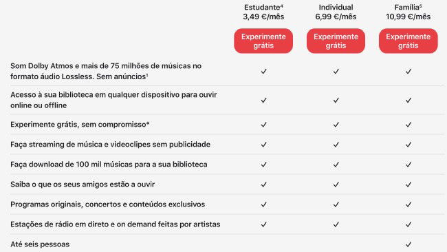 Apple Music