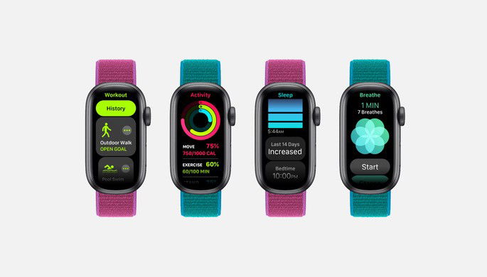 Apple Watch Fit é um conceito que podemos ver no futuro. Imagem: 9to5Mac