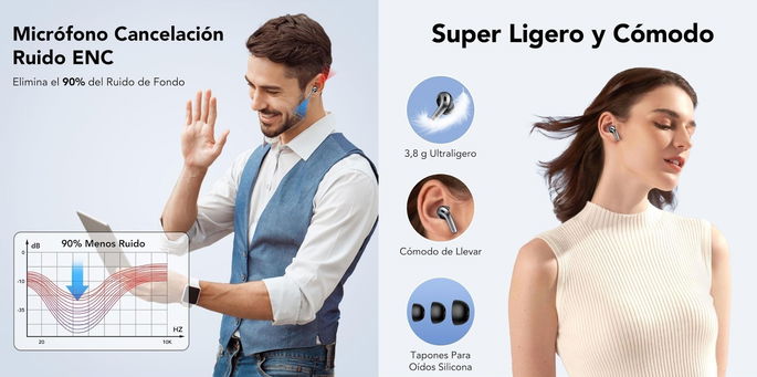 Auriculares sem fios Bluetooth IKT