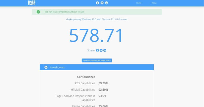 Teste ao Beelink EQ12 no Basemark