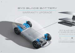 BYD cilindra concorrência com garantia recorde para bateria de EV na Europa