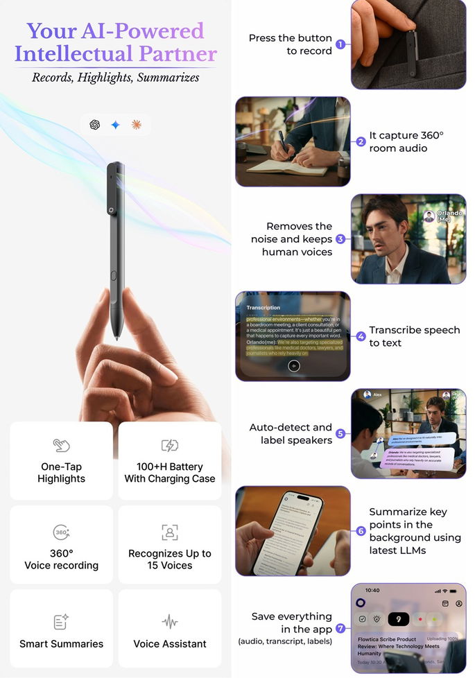 caneta com IA especificações