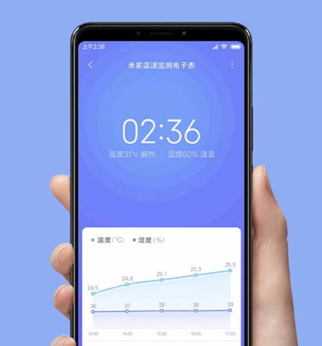 Xiaomi Mijia Smart Digital