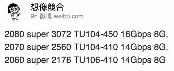 post weibo especificações