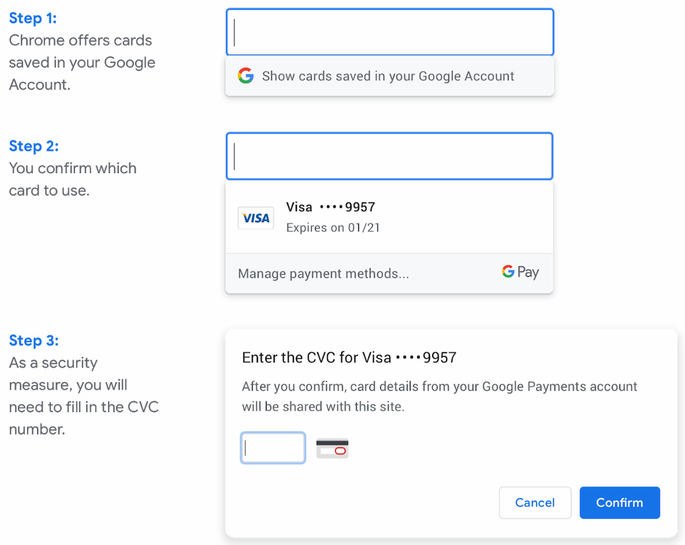 google chrome pagamentos