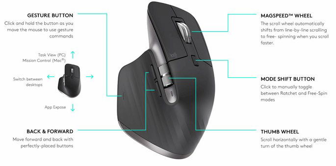 Logitech MX Master 3
