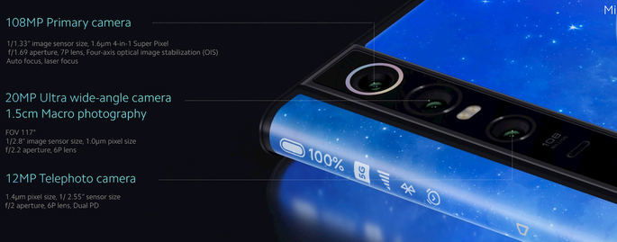 Xiaomi Mi Mix Alpha