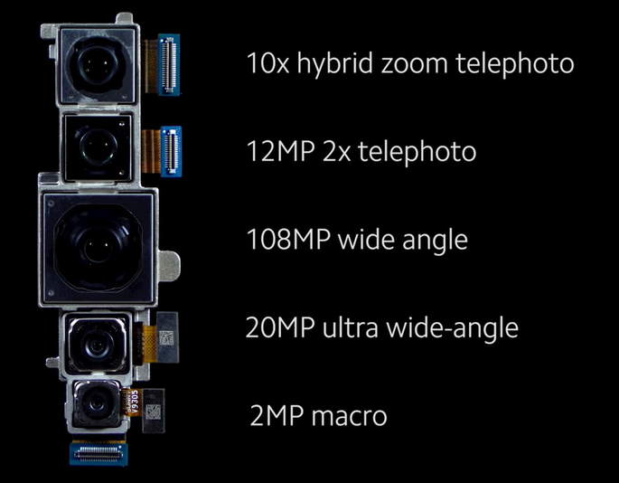 Mi Note 10