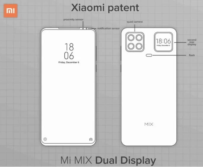 Patente Xiaomi