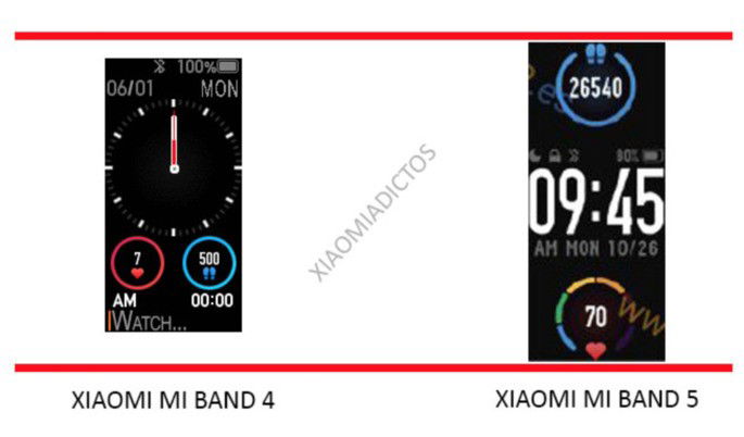 Xiaomi Mi Band 5