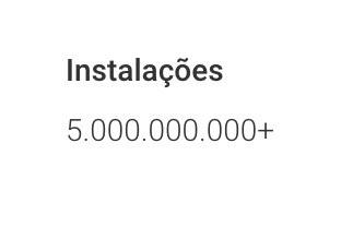 Google Fotos ultrapassa 5 mil milhões de instalações