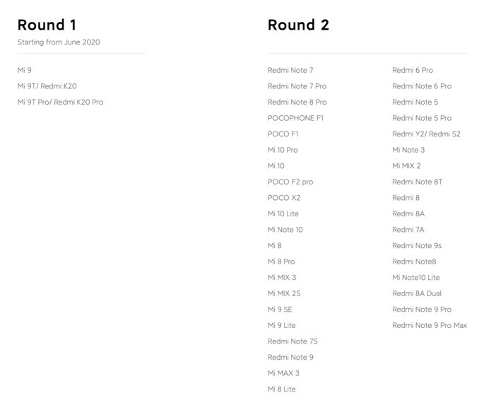 Lista global de equipamentos que recebem a MIUI 12