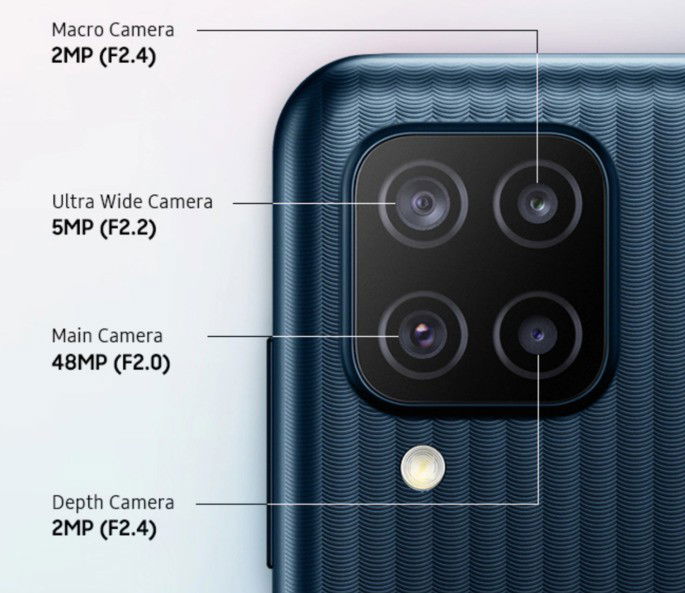 Samsung Galaxy M12