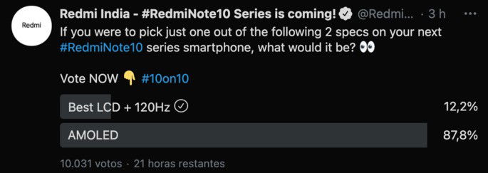 Fãs da Xiaomi preferem AMOLED de 60Hz a LCD de 120Hz