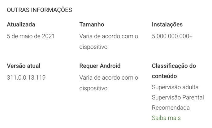 Facebook Messenger ultrapassa os 5 mil milhões de instalações na Google Play Store