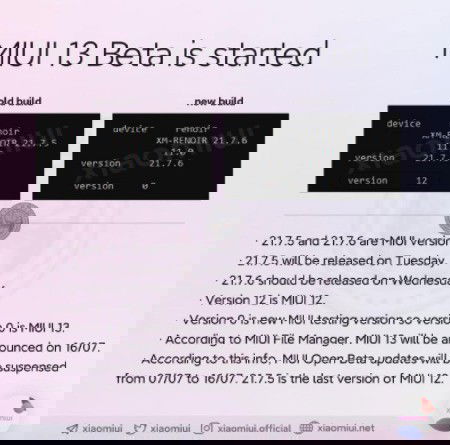 As novidades da MIUI 13