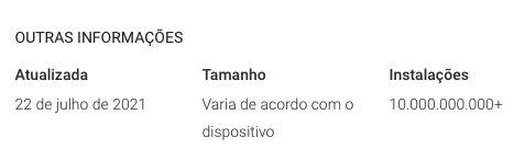 YouTube atinge 10 mil milhões de instalações na Google Play Store