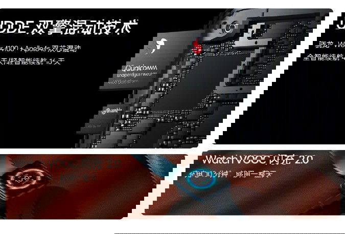 Oppo Watch 2 equipado com Snapdragon Wear 4100 e Apollo 4s