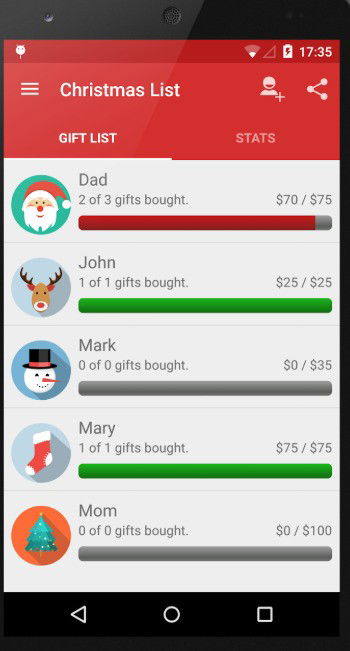 Xmas Gift List