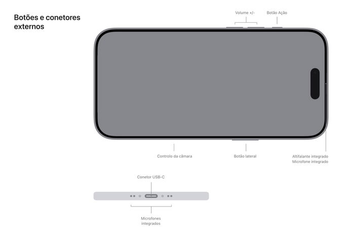 iphone air