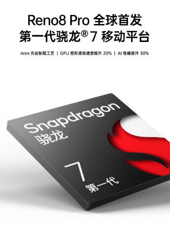 OPPO Reno 8 Pro
