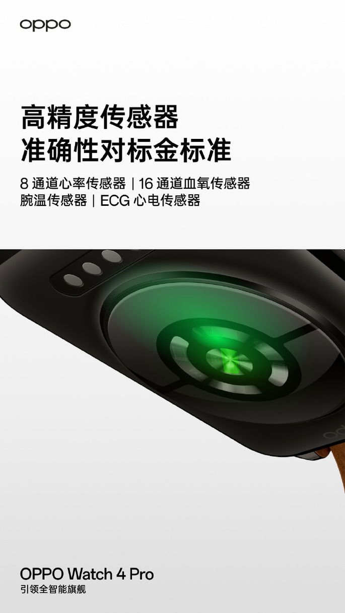 cartaz promocional do OPPO Watch 4 Pro a mostrar o sistema magnético