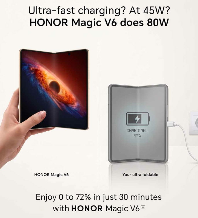 Honor
