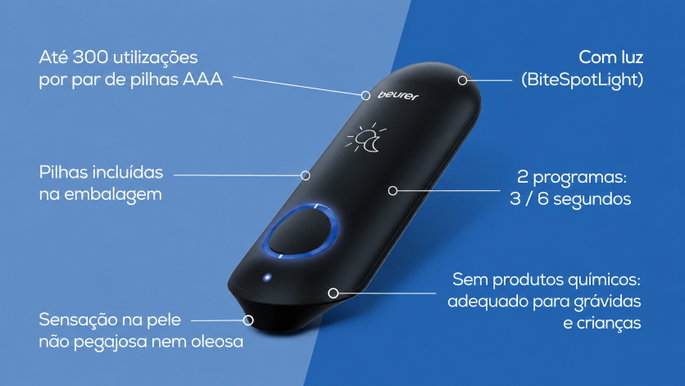 fun&ccedil;&otilde;esdoBR90
