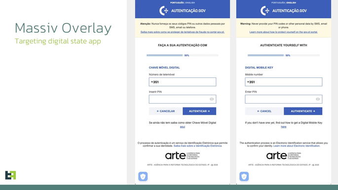 Chave M&oacute;vel Digital