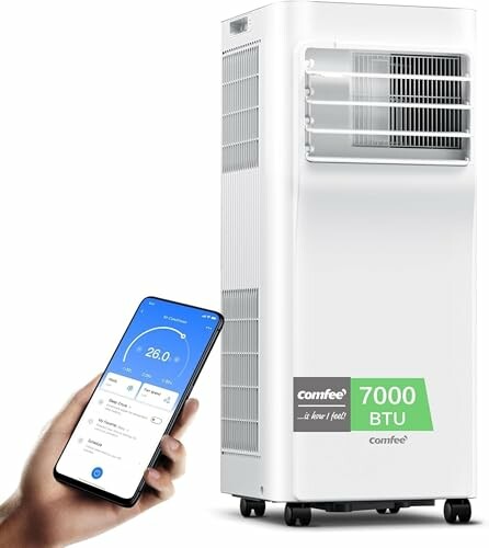 COMFEE Pinguim ar condicionado portátil 7000 BTU