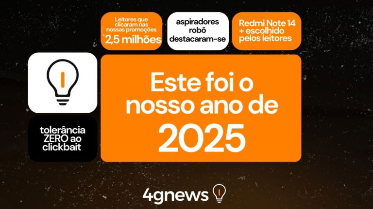 O nosso ano de 2025: como ajudámos 36 mil portugueses a decidir melhor