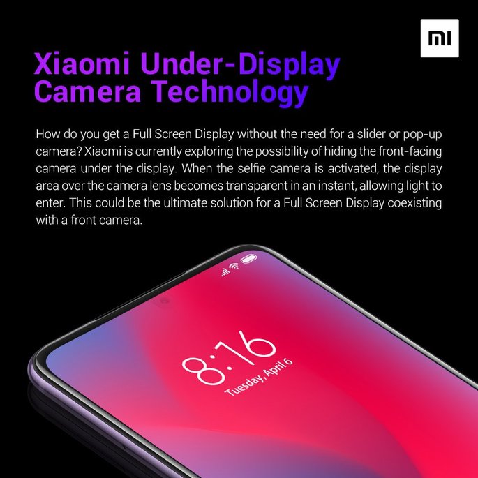 Tecnologia da câmara debaixo do ecrã da Xiaomi