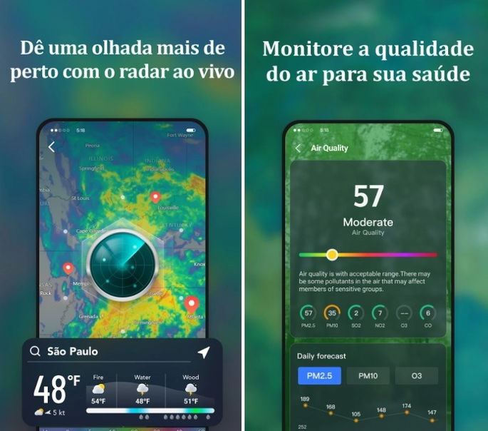 Daily Forecast: Tempo e radar