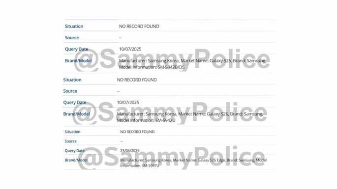 Detalhes de fuga de informação Samsung